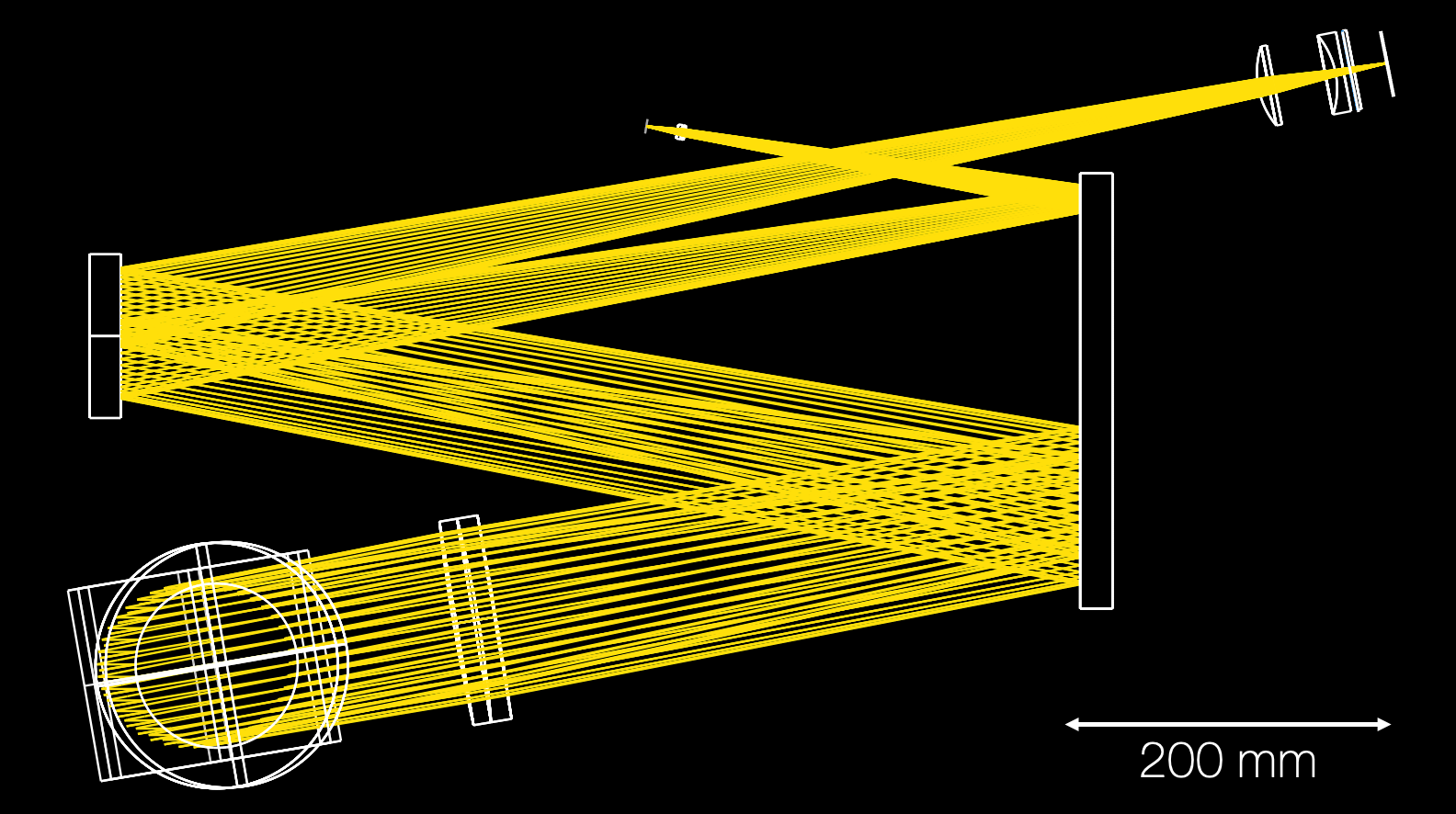 NIGHT Optical Design